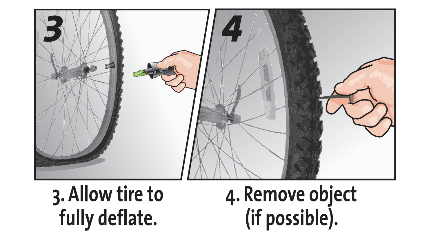 How To Use Green Slime For Bike Tires at Esteban Gurley blog